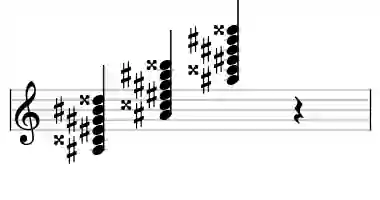Sheet music of A# 9#11 in three octaves
